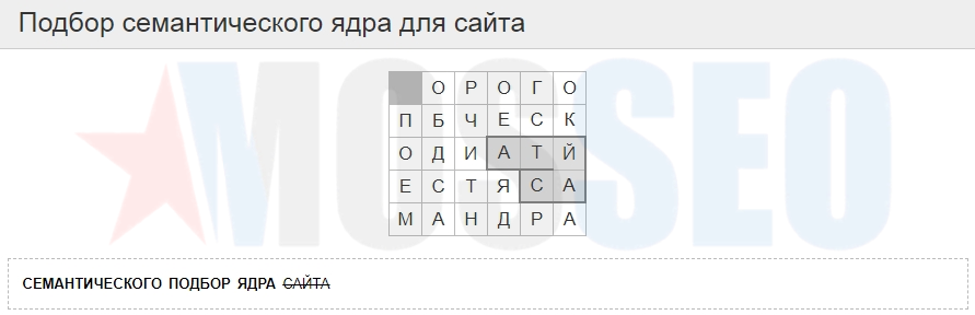 Подбор семантического ядра для сайта